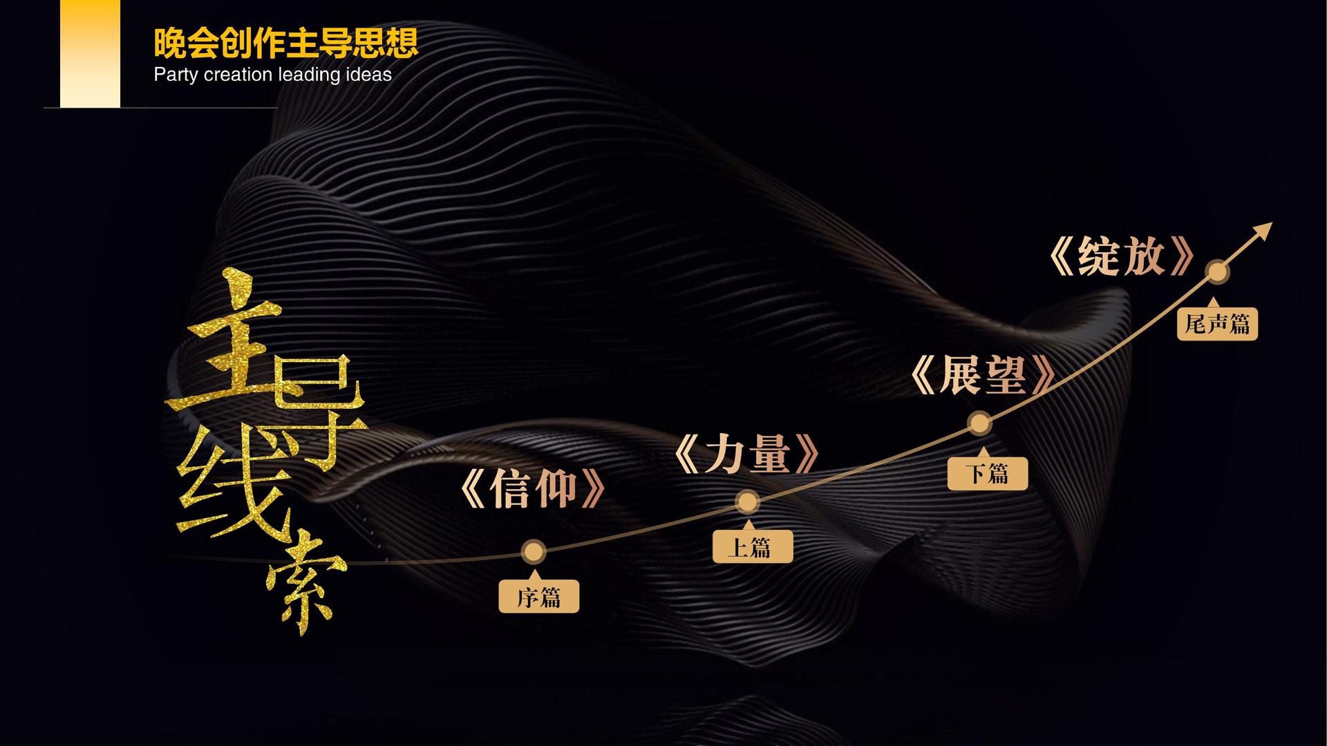 正金传媒文化完成重点文化项目阶段性成果发布